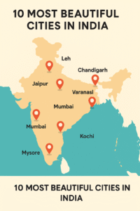 10 Most Beautiful Cities in India to Visit and Live